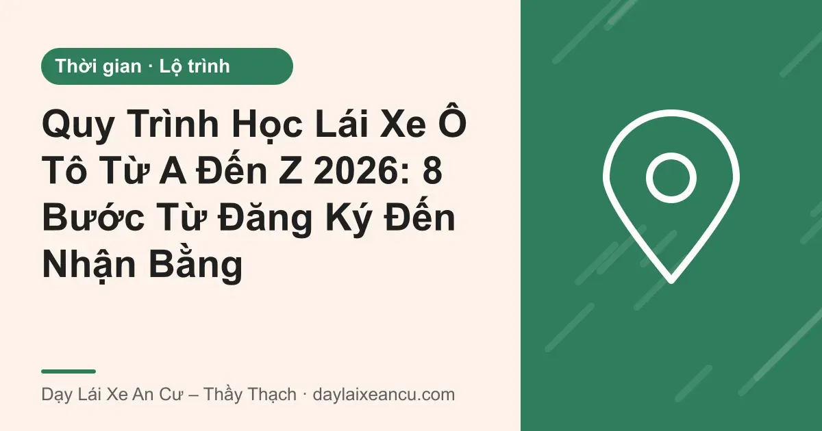 Ảnh bìa: Quy Trình Học Lái Xe Ô Tô Từ A Đến Z 2026: 8 Bước Từ Đăng Ký Đến Nhận Bằng