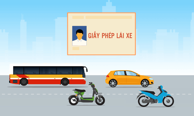 Các Loại Bằng Lái Xe 2026: 15 Hạng Giấy Phép Lái Xe Theo Luật Mới