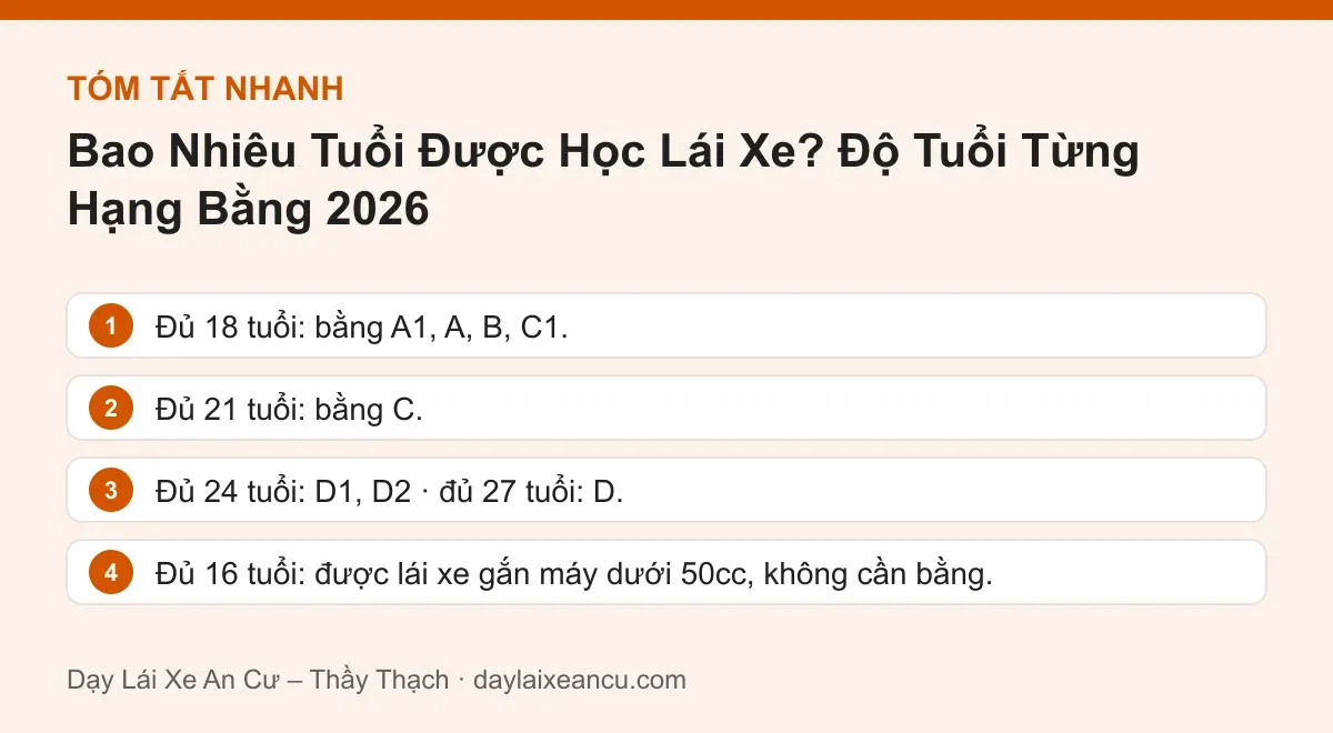 Tóm tắt nhanh: Bao Nhiêu Tuổi Được Học Lái Xe? Độ Tuổi Từng Hạng Bằng 2026
