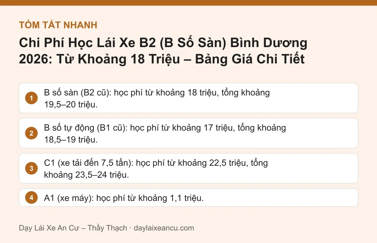 Tóm tắt nhanh: Chi Phí Học Lái Xe B2 (B Số Sàn) Bình Dương 2026: Từ Khoảng 18 Triệu – Bảng Giá Chi Tiết