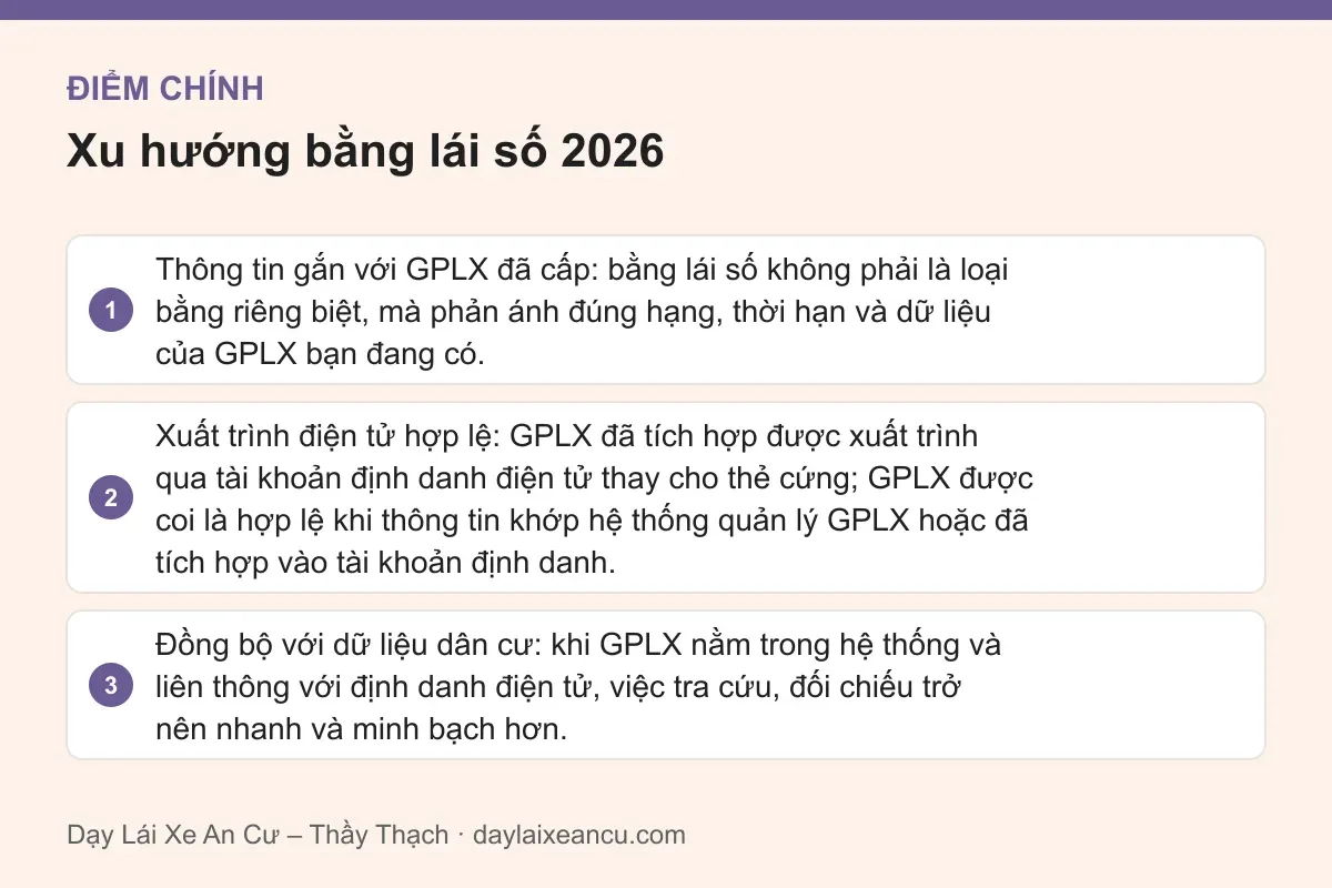 Điểm chính: Xu hướng bằng lái số 2026