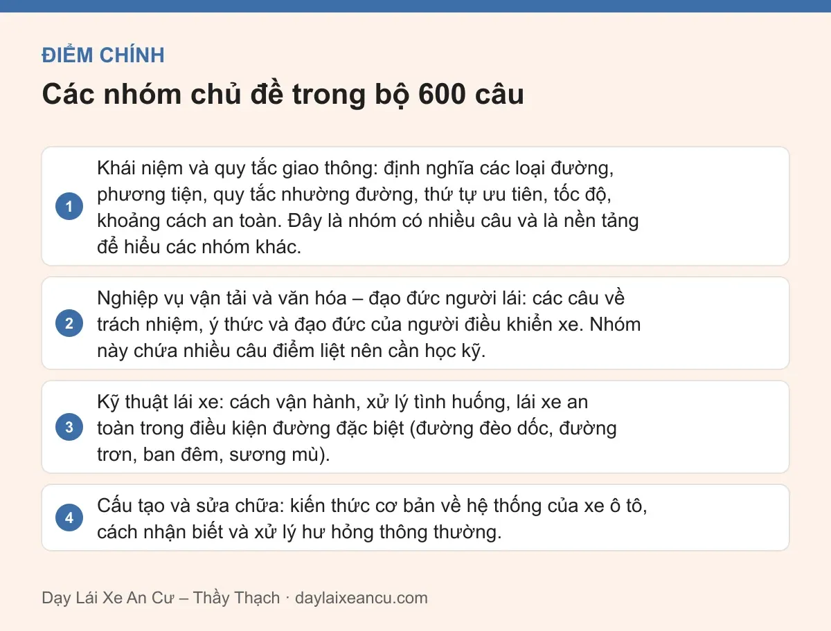 Điểm chính: Các nhóm chủ đề trong bộ 600 câu