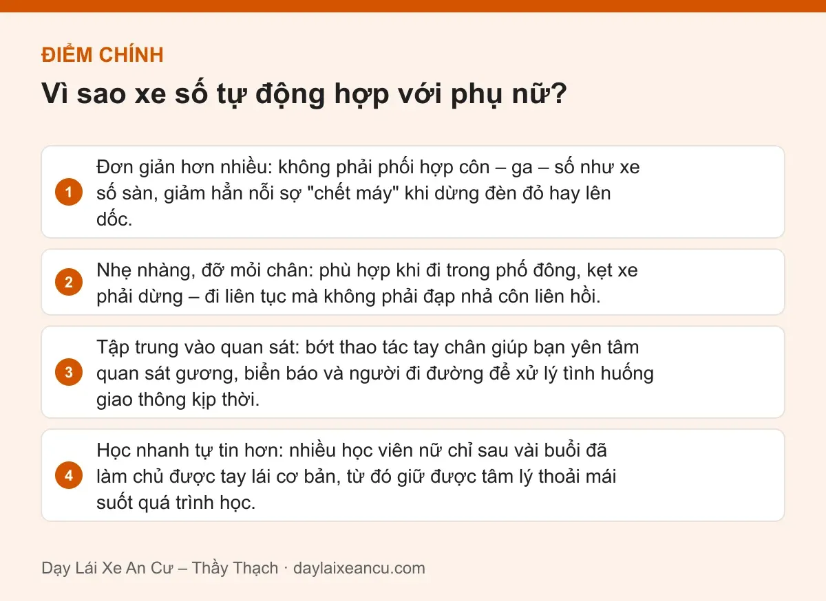 Điểm chính: Vì sao xe số tự động hợp với phụ nữ?
